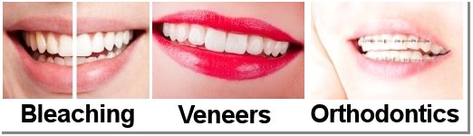 Brick NJ Cosmetic Dental Services